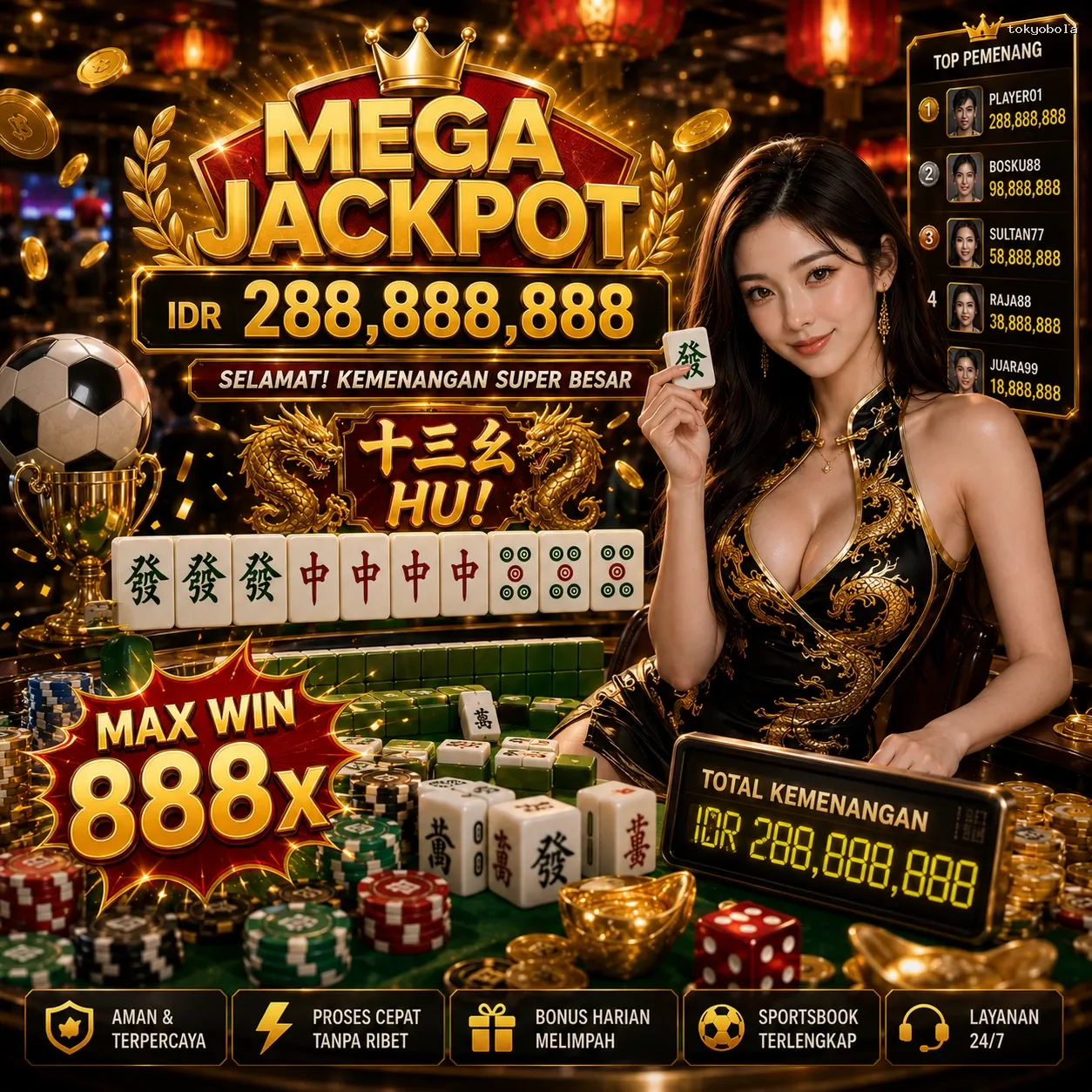 Panduan Lengkap Menjelajahi Platform Permainan tokyobola